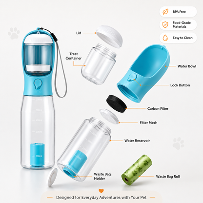 PawNest™ – Smart Travel Bottle